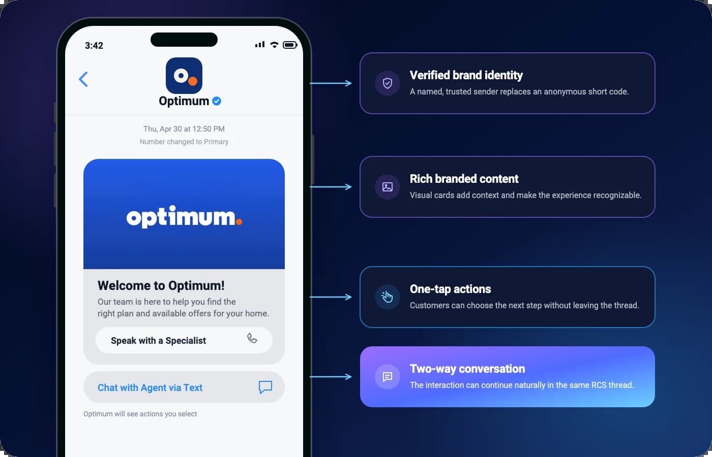 The telco branded RCS conversation demonstrating verified identity, rich content, one-tap actions, and two-way messaging.